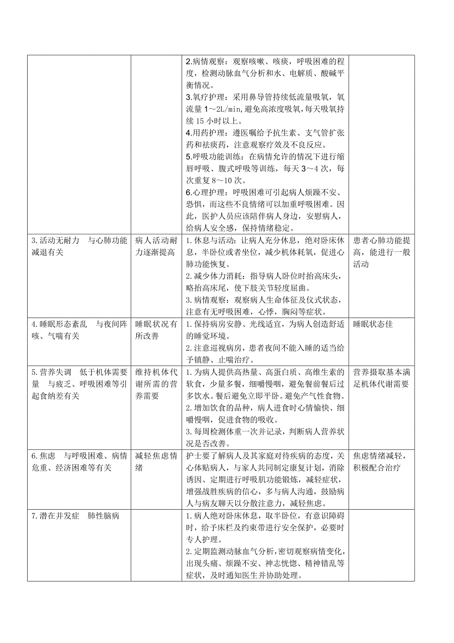 个案护理计划.doc_第2页