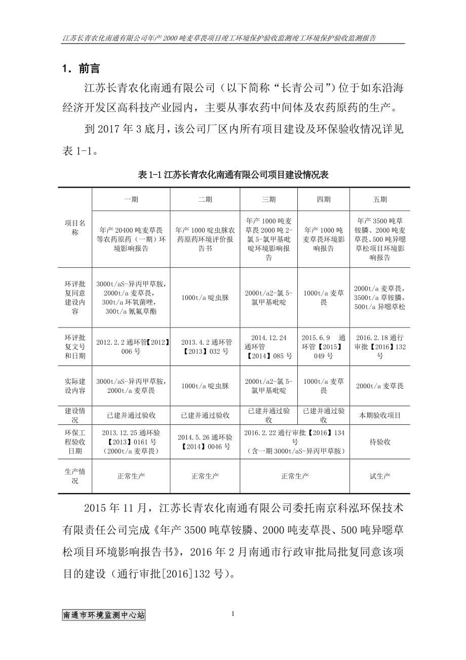 江苏长青农化南通有限公司年产2000吨麦草畏项目环境保护设施竣工验收.doc_第5页