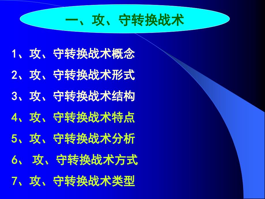 篮球攻守转换战术及.ppt_第4页