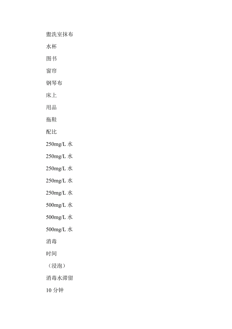 幼儿园疫情防控消毒隔离制度_第3页