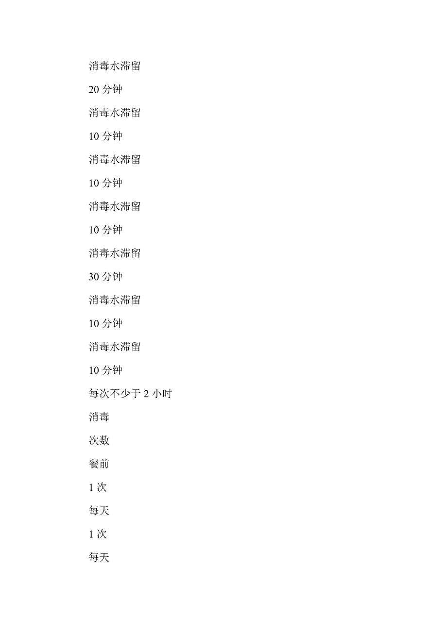 幼儿园疫情防控消毒隔离制度_第4页