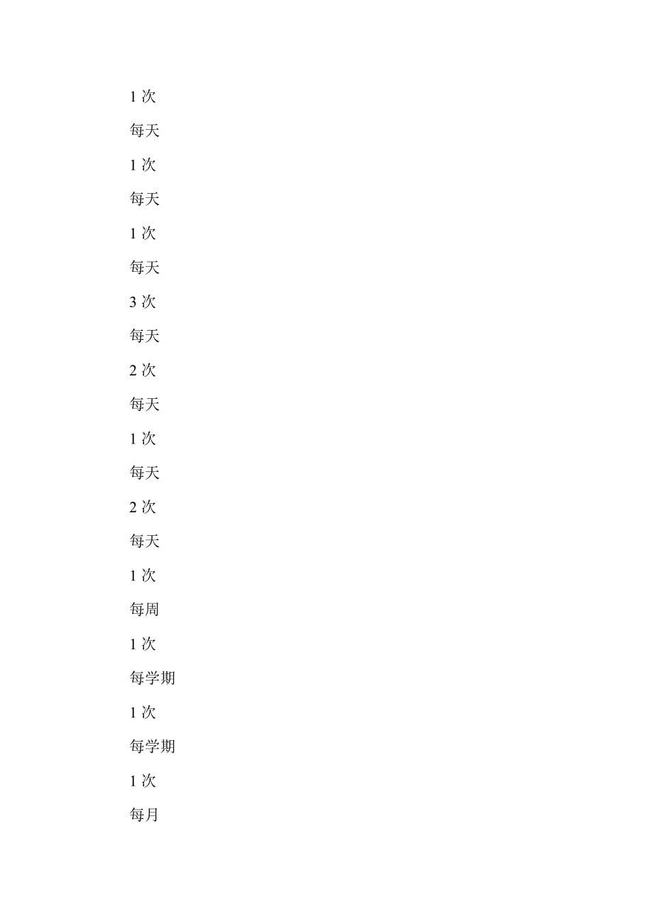 幼儿园疫情防控消毒隔离制度_第5页