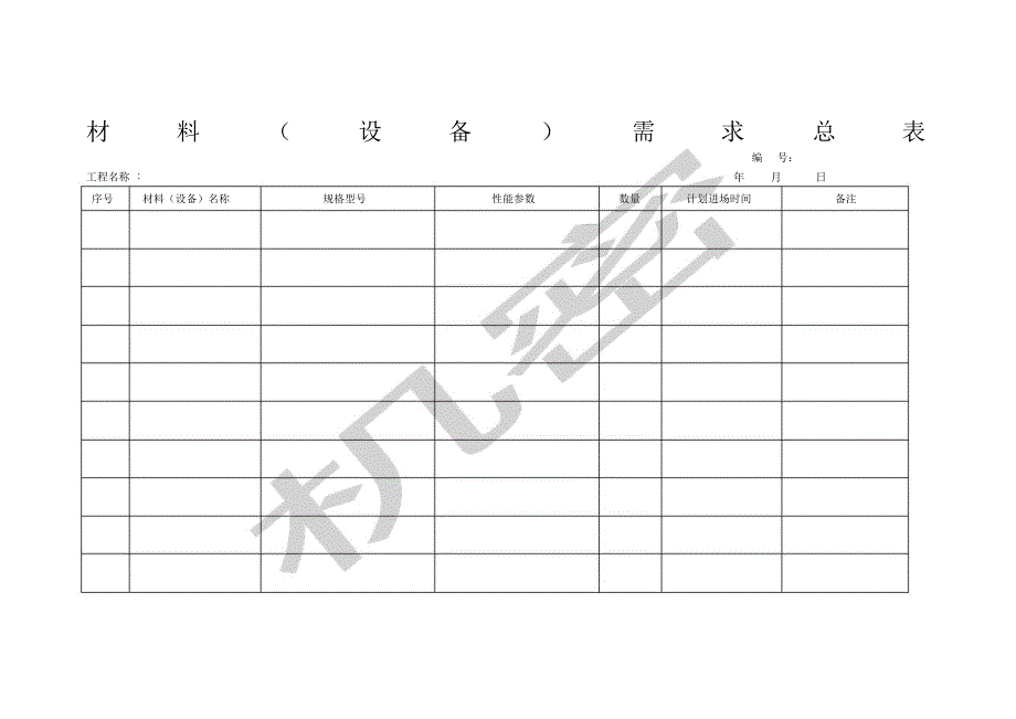 材料设备需求总表_第1页