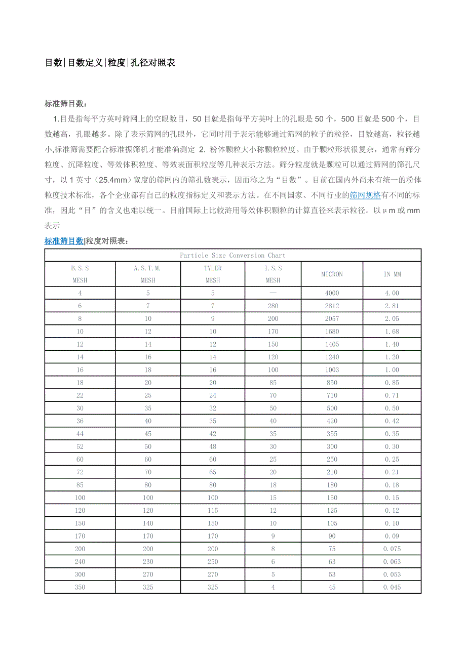 筛网丝径孔径对照表.doc_第1页