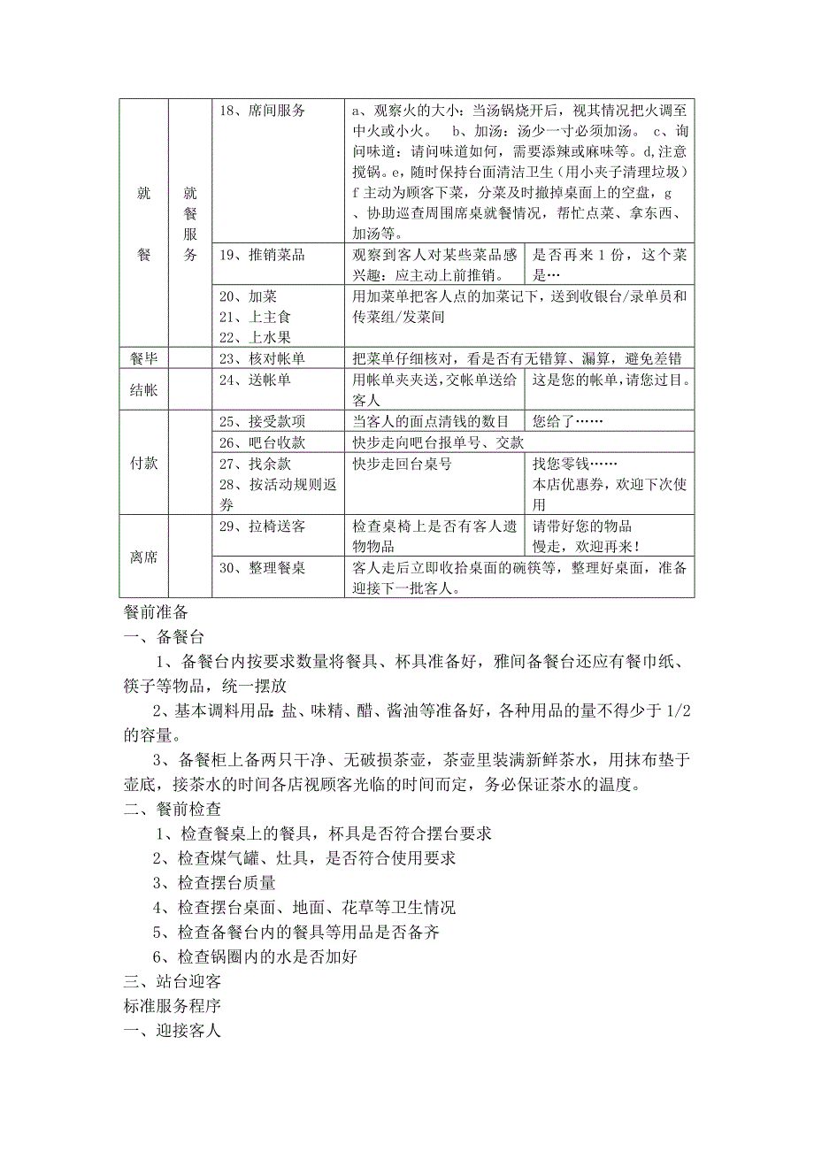 火锅服务标准服务流程_第2页