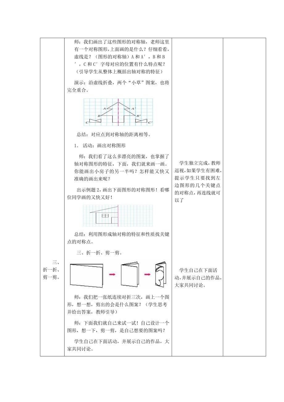 新课标人教版小学数学五年级下册集体备课教学案全册表格式_第5页