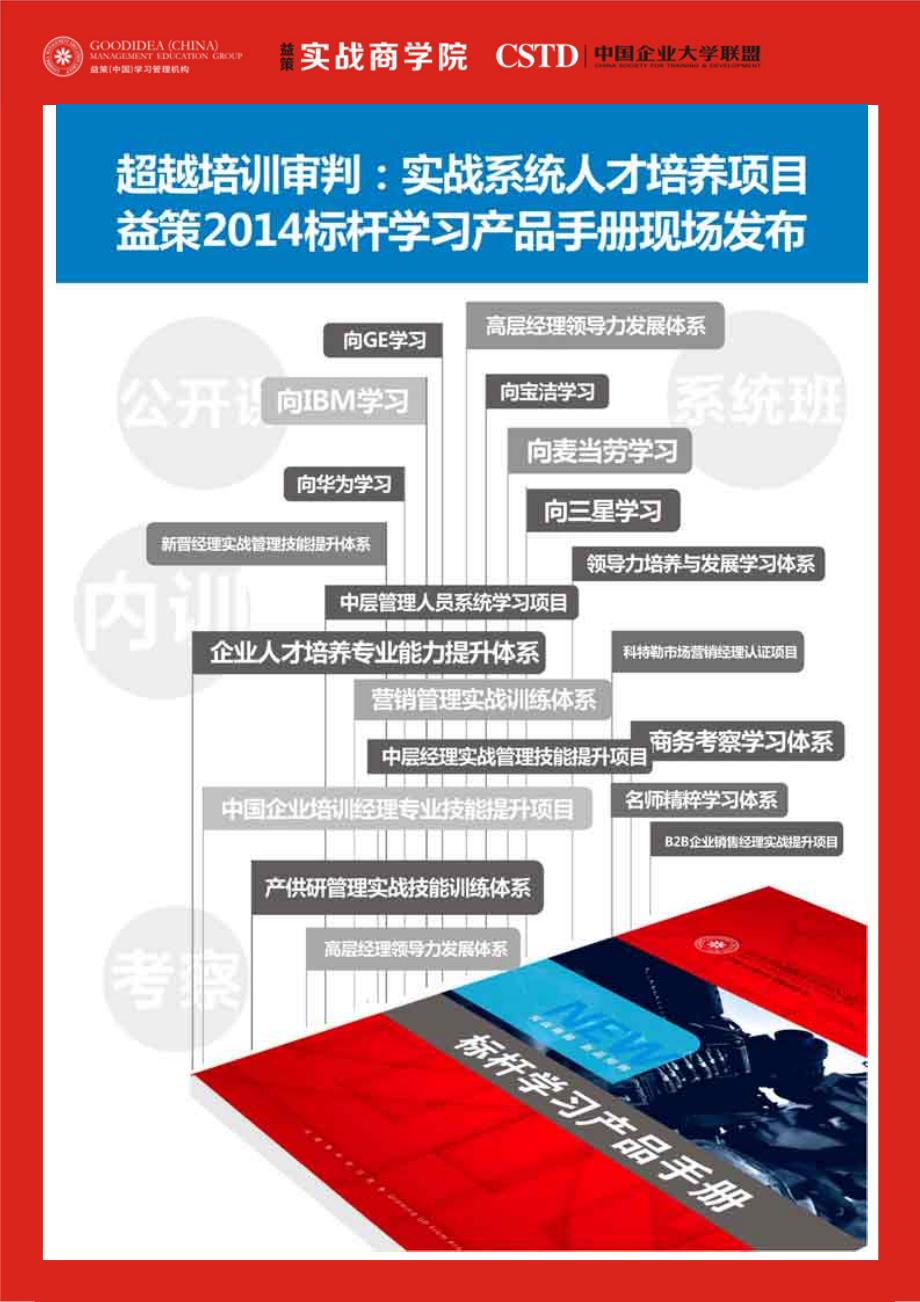 2013-中国企业大会邀请函_第4页