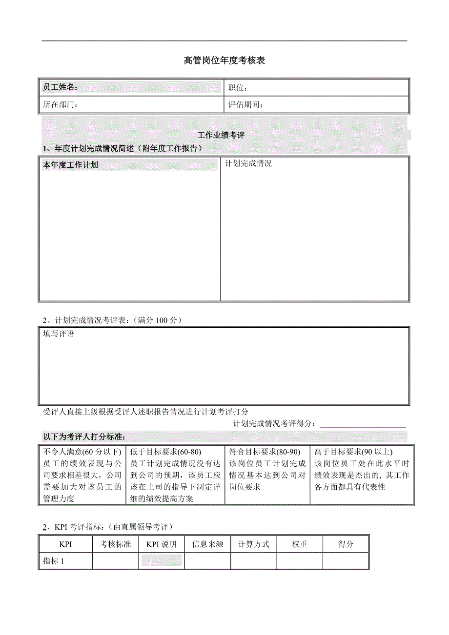 集团公司高管岗位考核表.doc_第1页