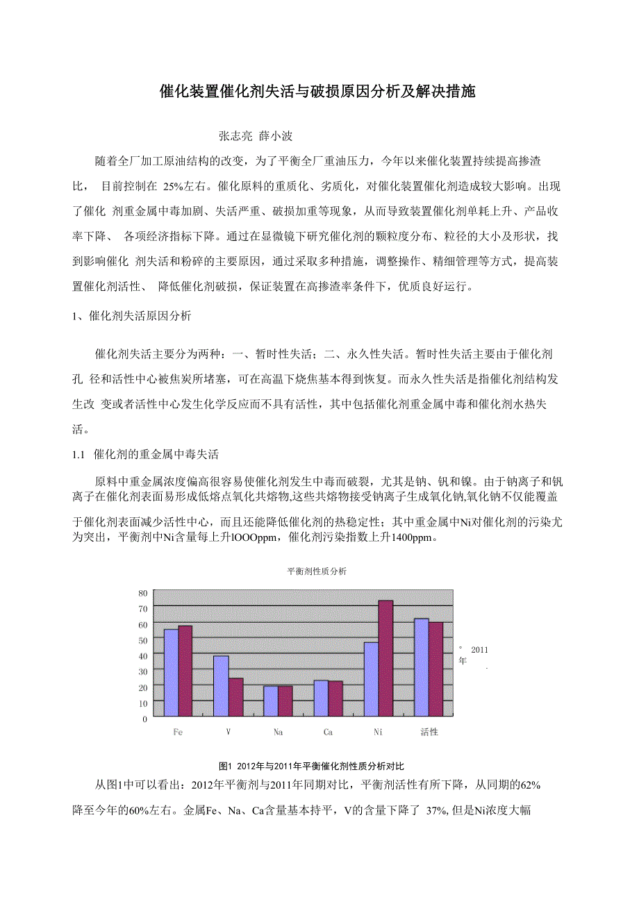 催化装置催化剂失活与破损原因分析及解决措施_第1页