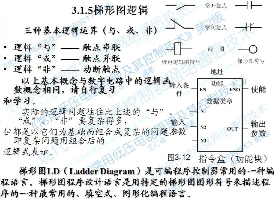 电气控制技术与可编程序控制器原理：第3章电气控制的基本原理_第5页