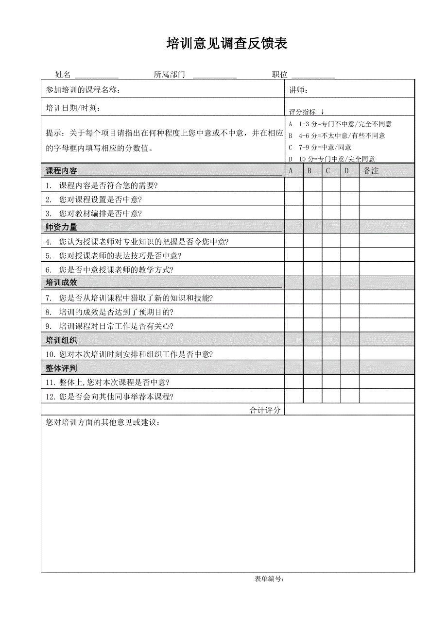 培训意见调查反馈表_第1页