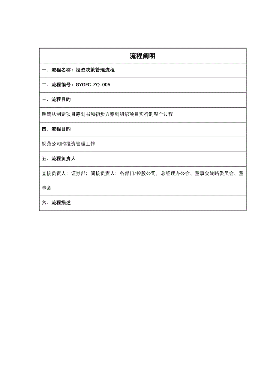 投资决策管理标准流程图_第1页