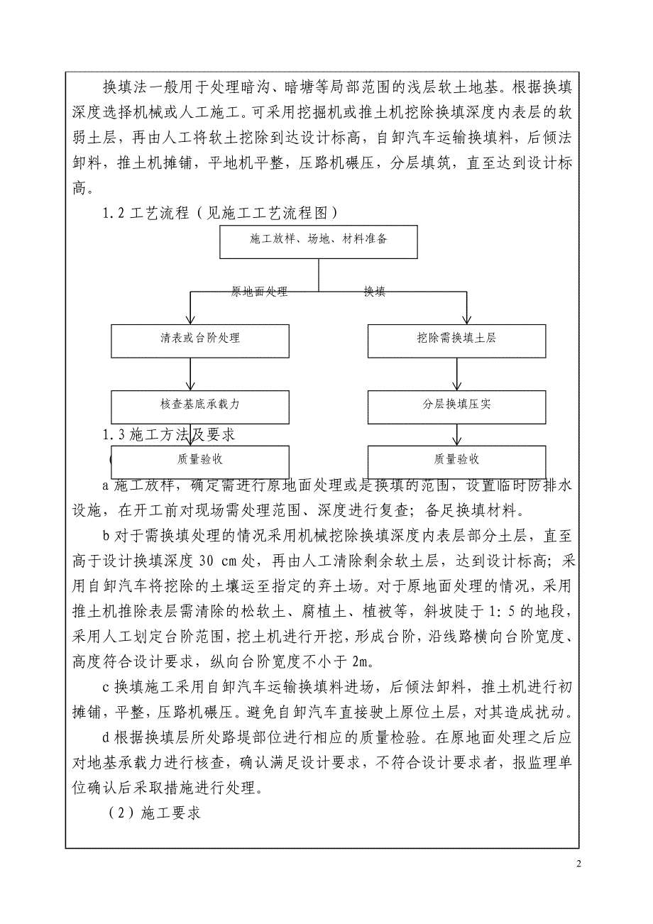 s挖除换填施工技术交底_第2页