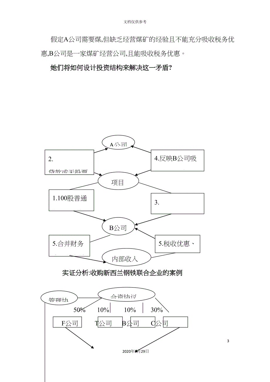 企业项目投资结构设计规范_第3页