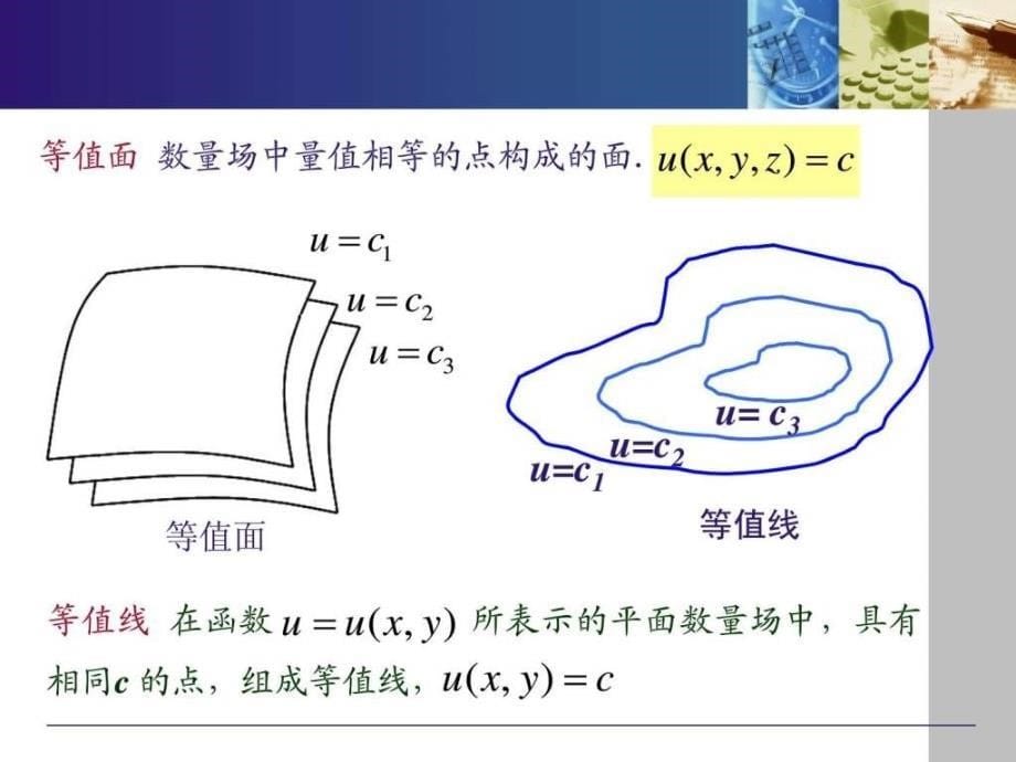 复变函数第八章 场论_第5页