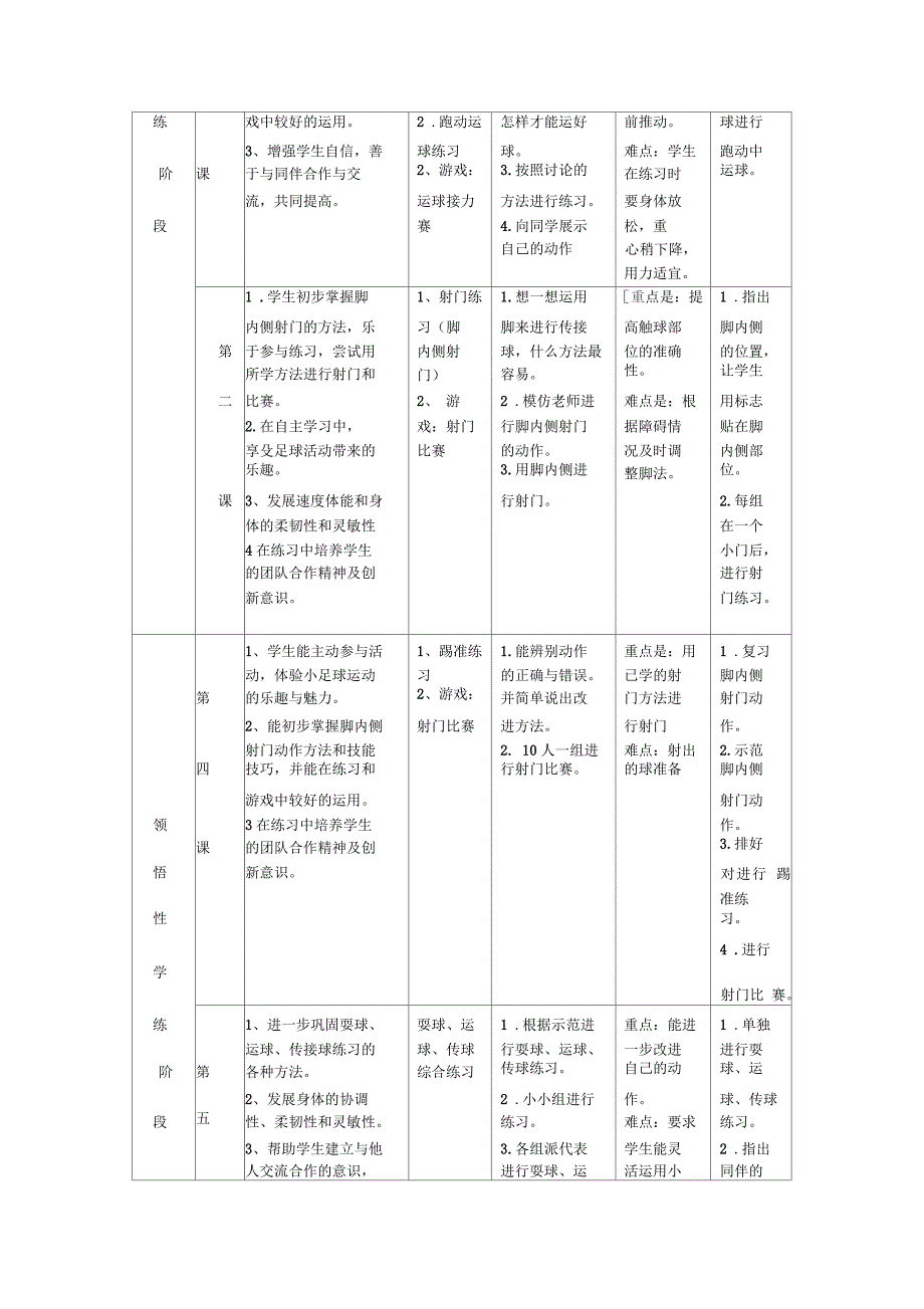 三年级小足球单元教学计划_第2页