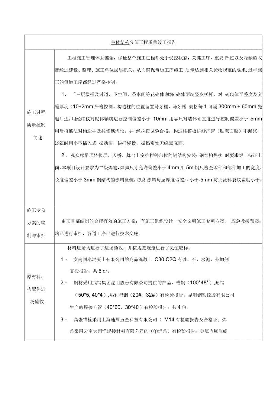 云南省建筑工程竣工报告_第5页