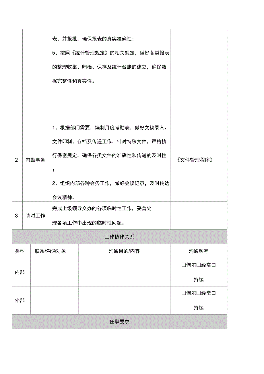 统计员岗位说明书_第2页