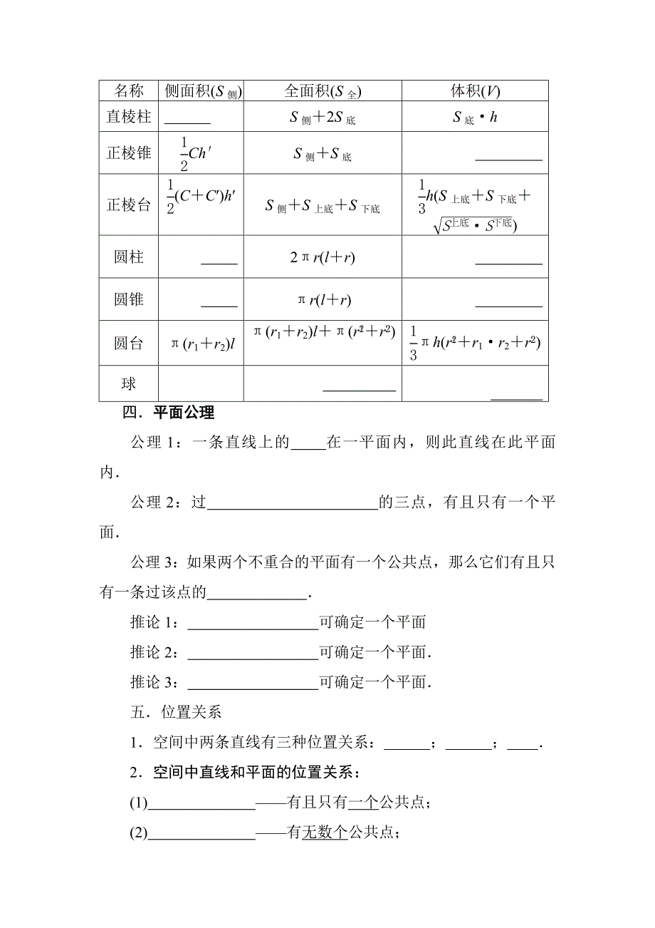 专题复习二必修二《立体几何》知识要点.doc_第2页