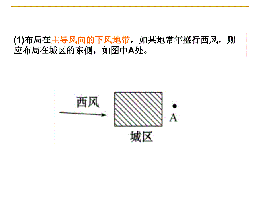 4.32城乡规划中的产业布局_第4页