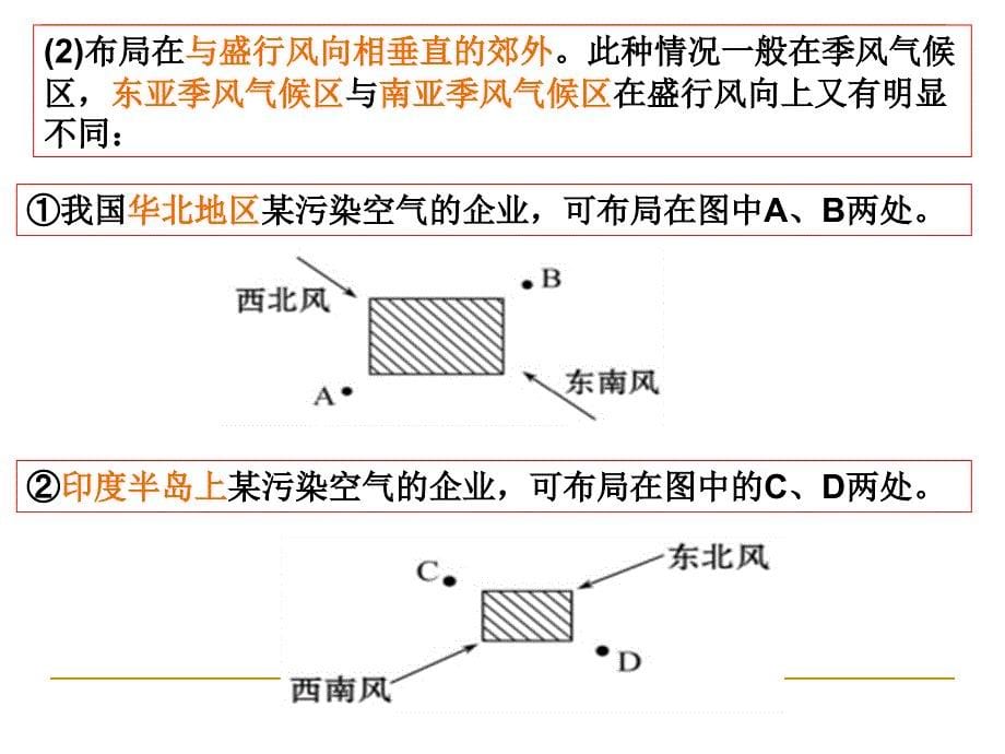 4.32城乡规划中的产业布局_第5页