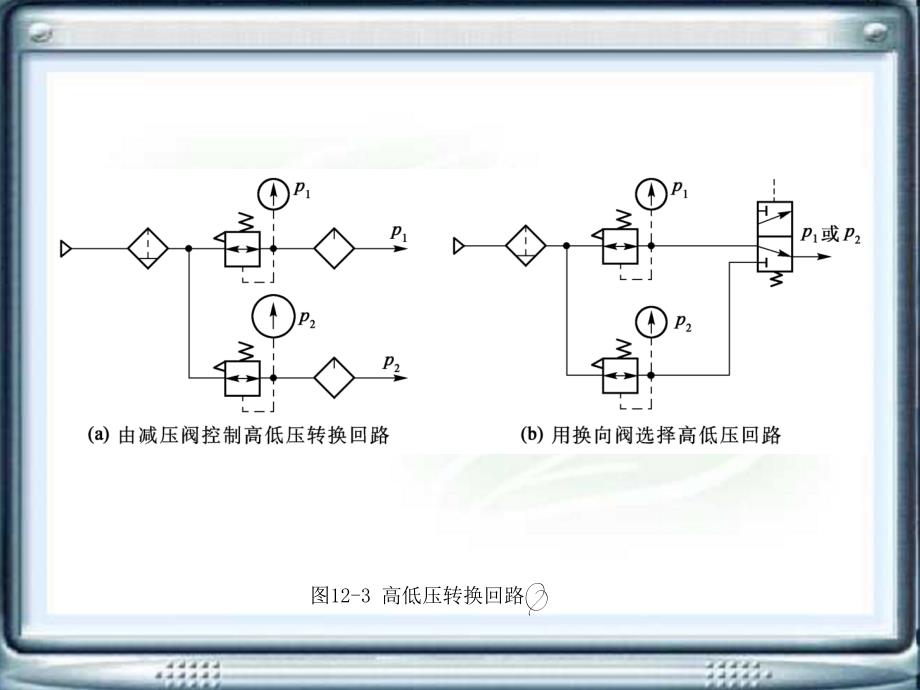 第12章 气动回路及气动系统_第3页