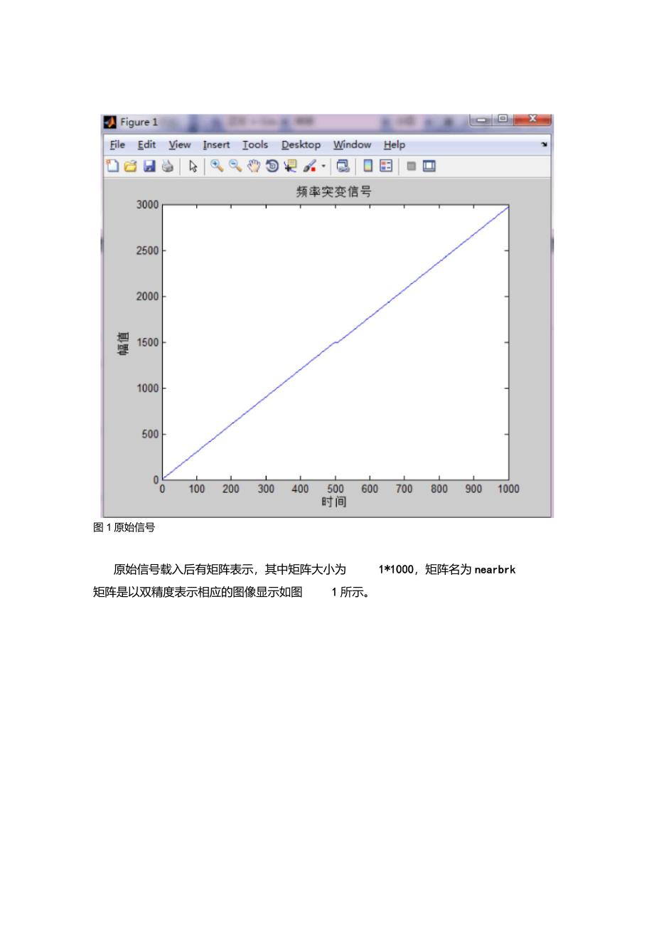 Matlab小波变换检测含有两个突变点的信号_第2页