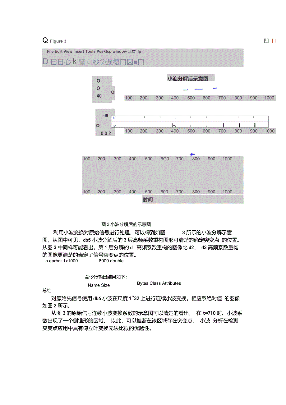 Matlab小波变换检测含有两个突变点的信号_第4页