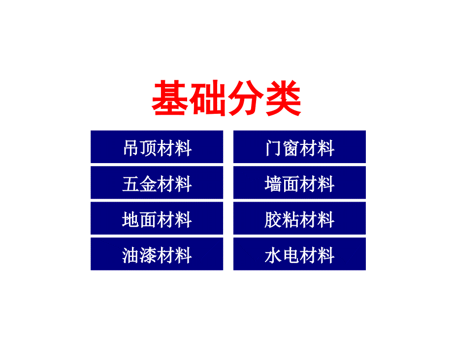 最新装饰材料大全_第1页