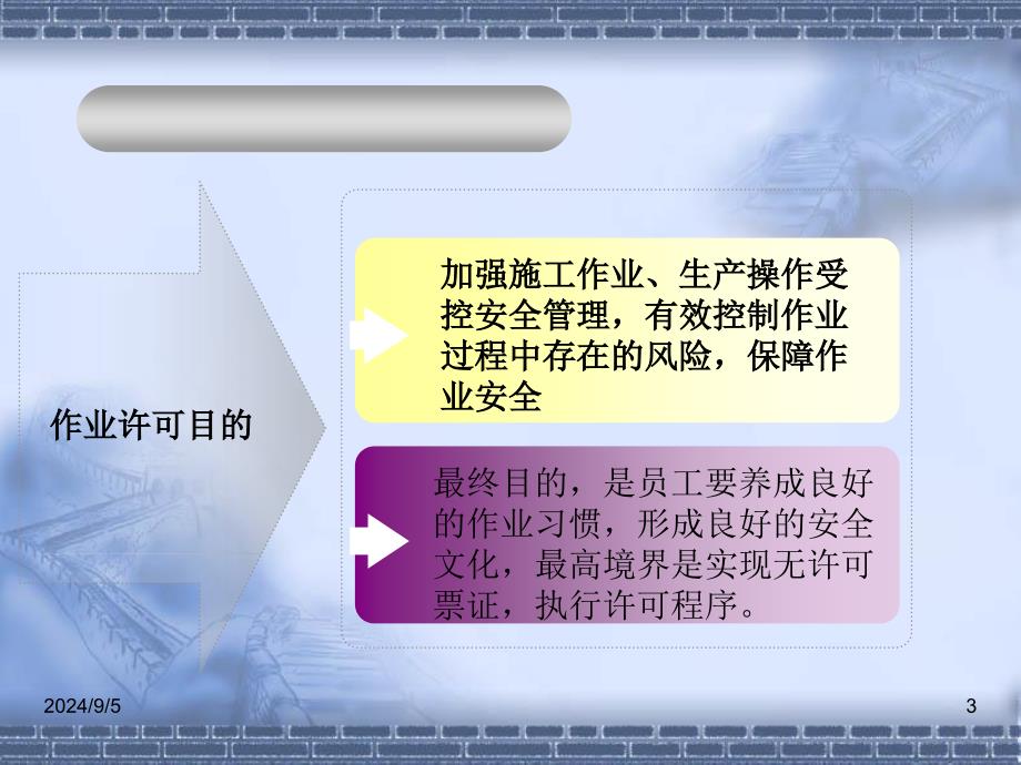 安全作业许可漫谈(ppt)课件_第3页