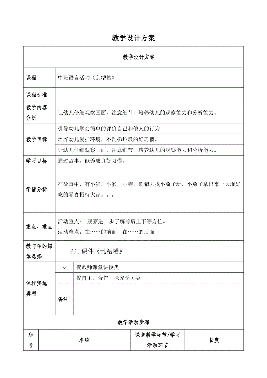 林彩珠《乱糟糟》.doc_第1页