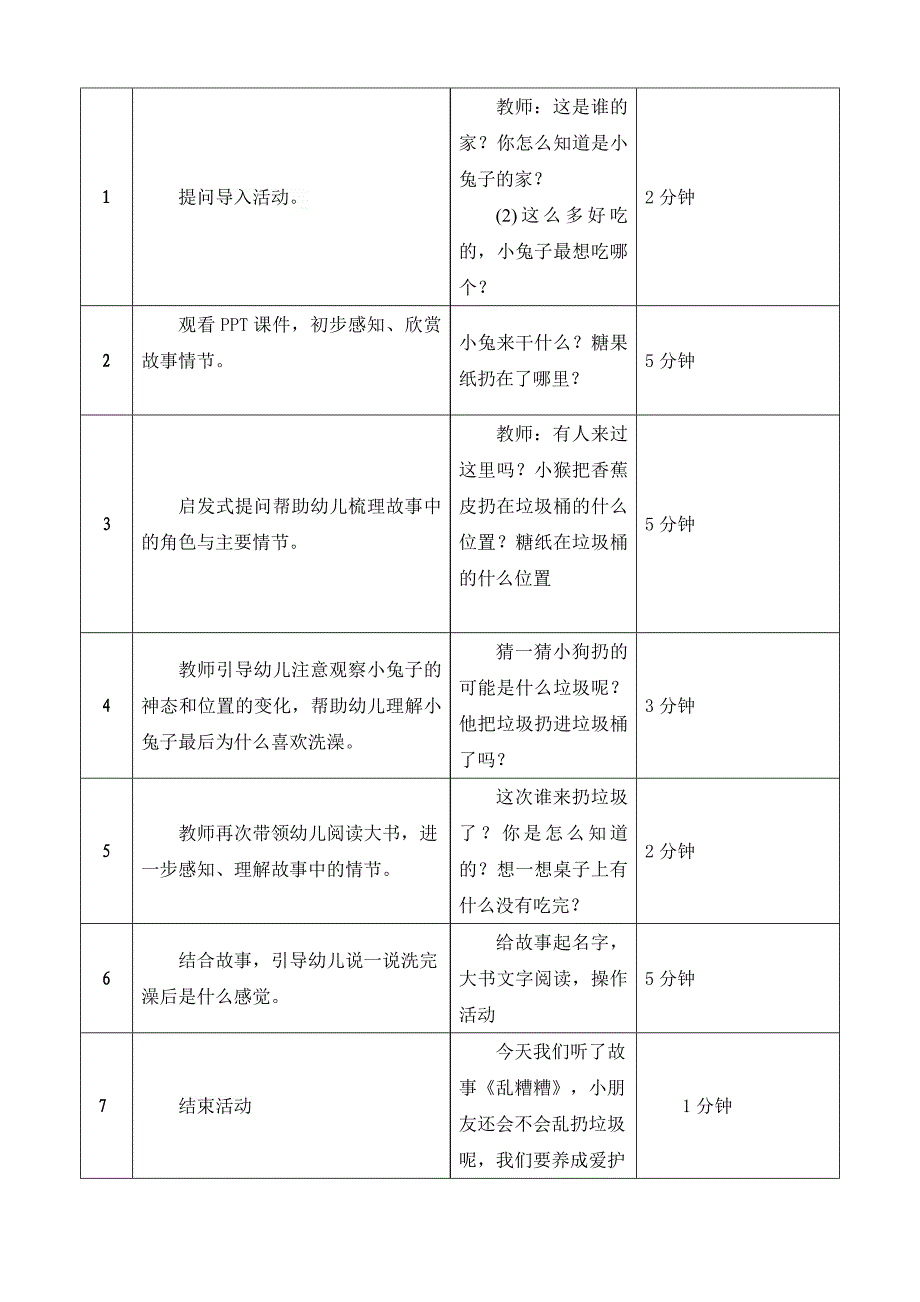 林彩珠《乱糟糟》.doc_第2页