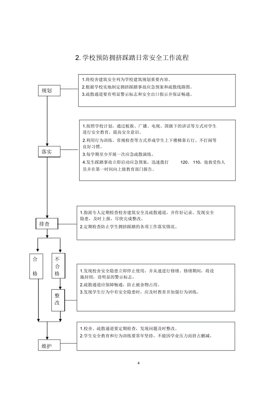 学校相关安全工作流程精讲_第2页