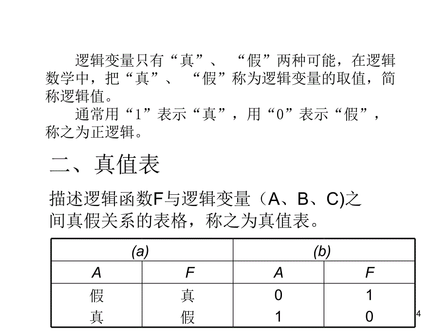 逻辑运算与集成逻辑门ppt.ppt_第4页