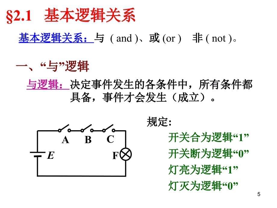 逻辑运算与集成逻辑门ppt.ppt_第5页