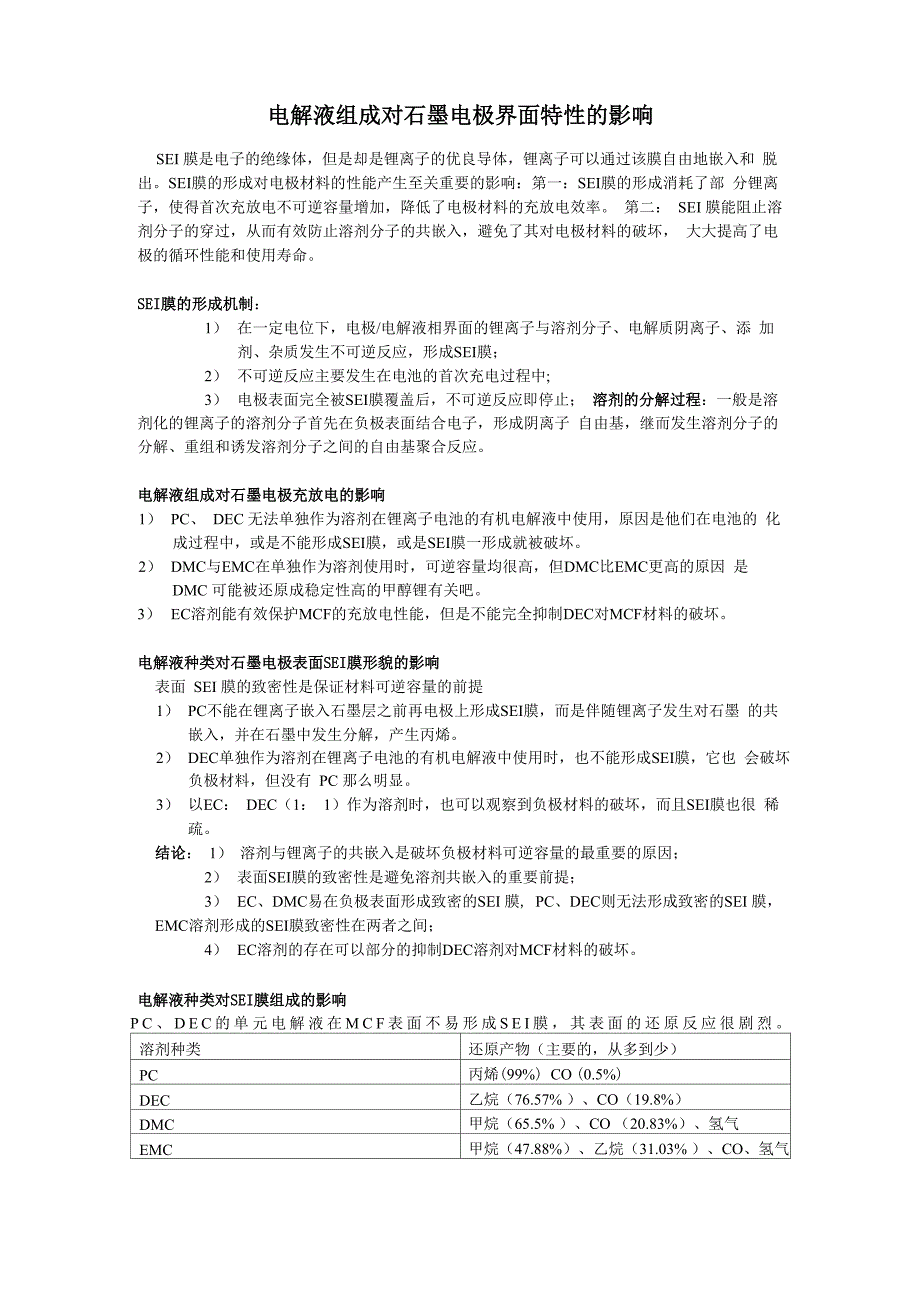 电解液组成对石墨电极界面特性的影响_第1页