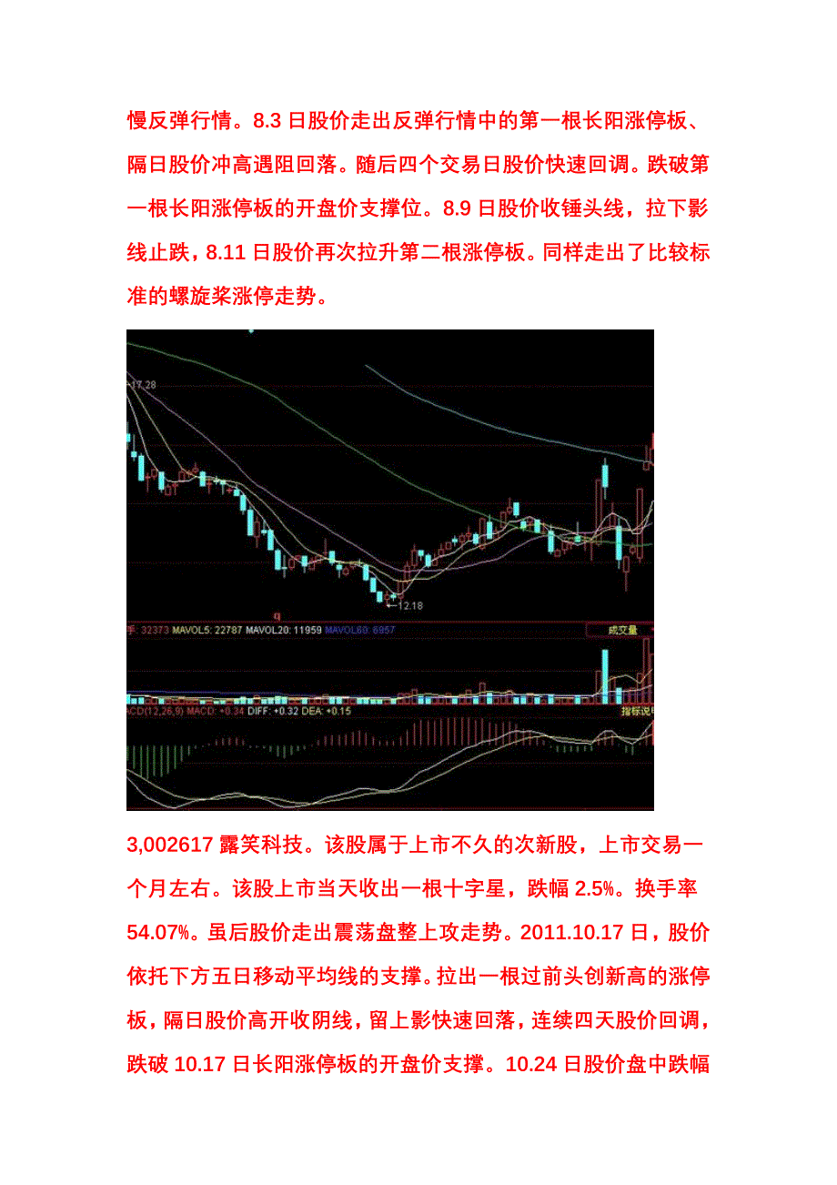 炒股螺旋桨涨停战法_第3页