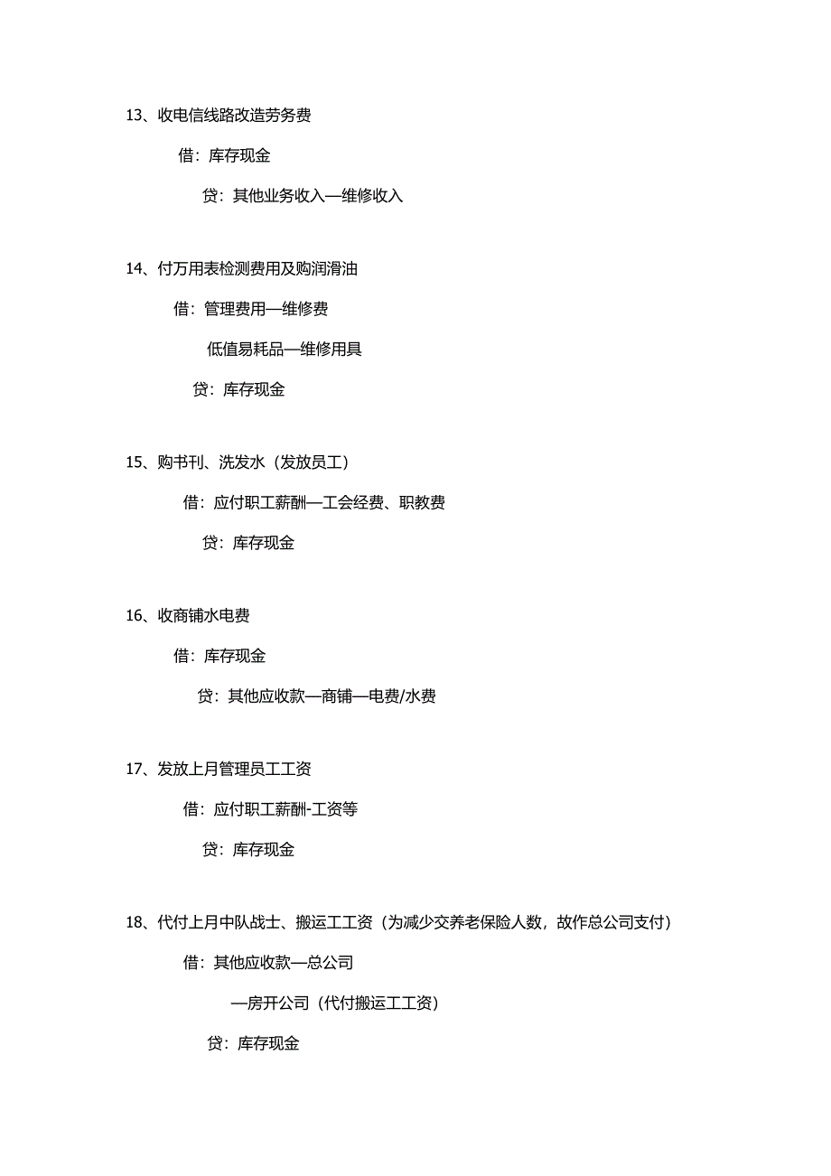 物业管理行业账务处理及会计分录大全_第4页