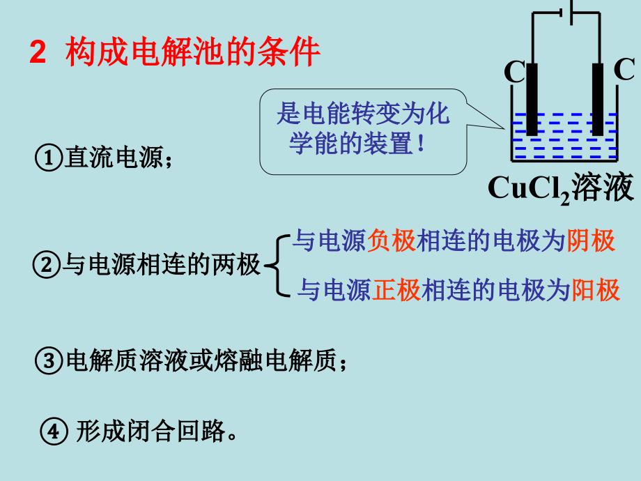 高二理化生电解原理的应用好课件_第4页