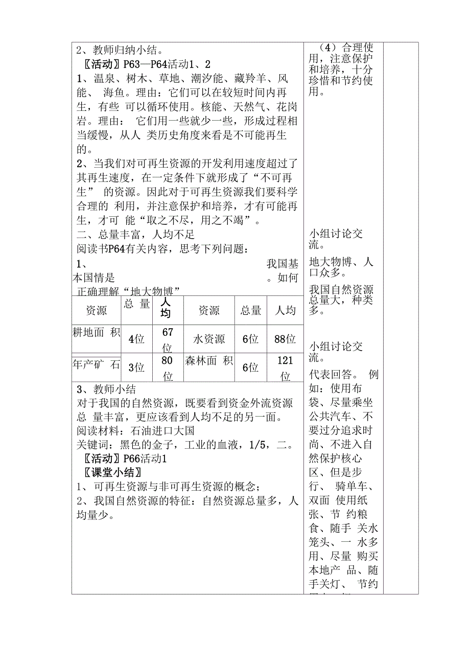 31自然资源的基本特征_第3页