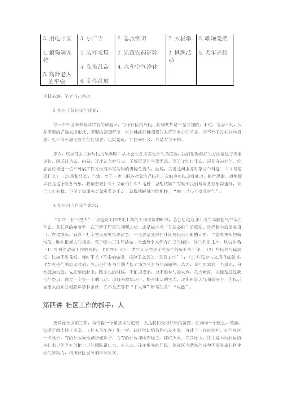 社区工作的方式方法讲解_第5页