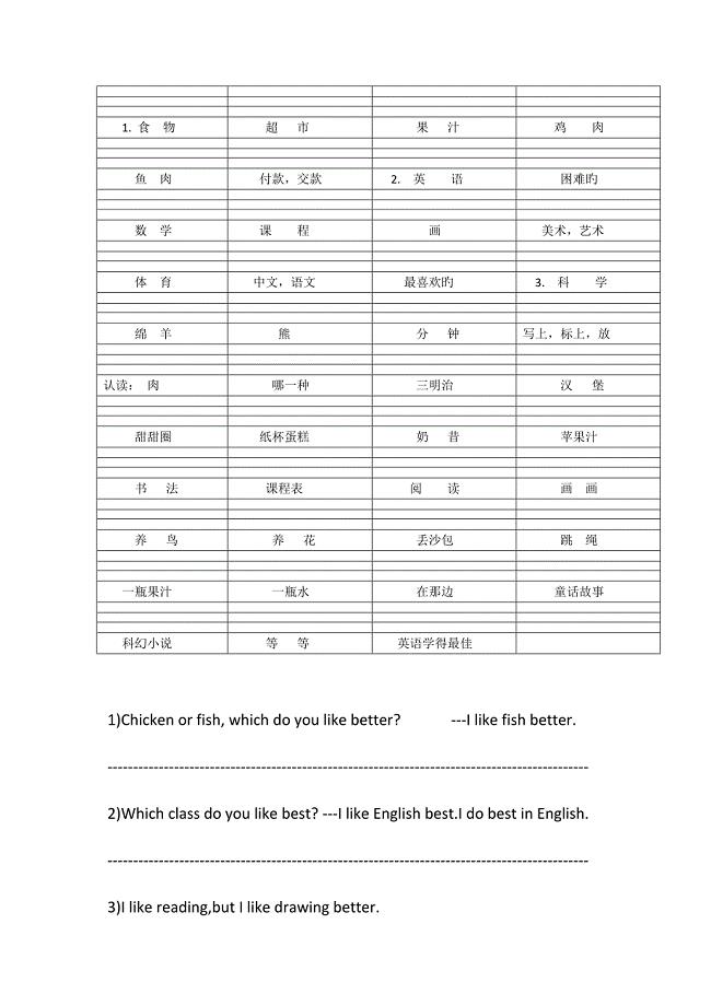 北京版小学英语五年级上册复习重点