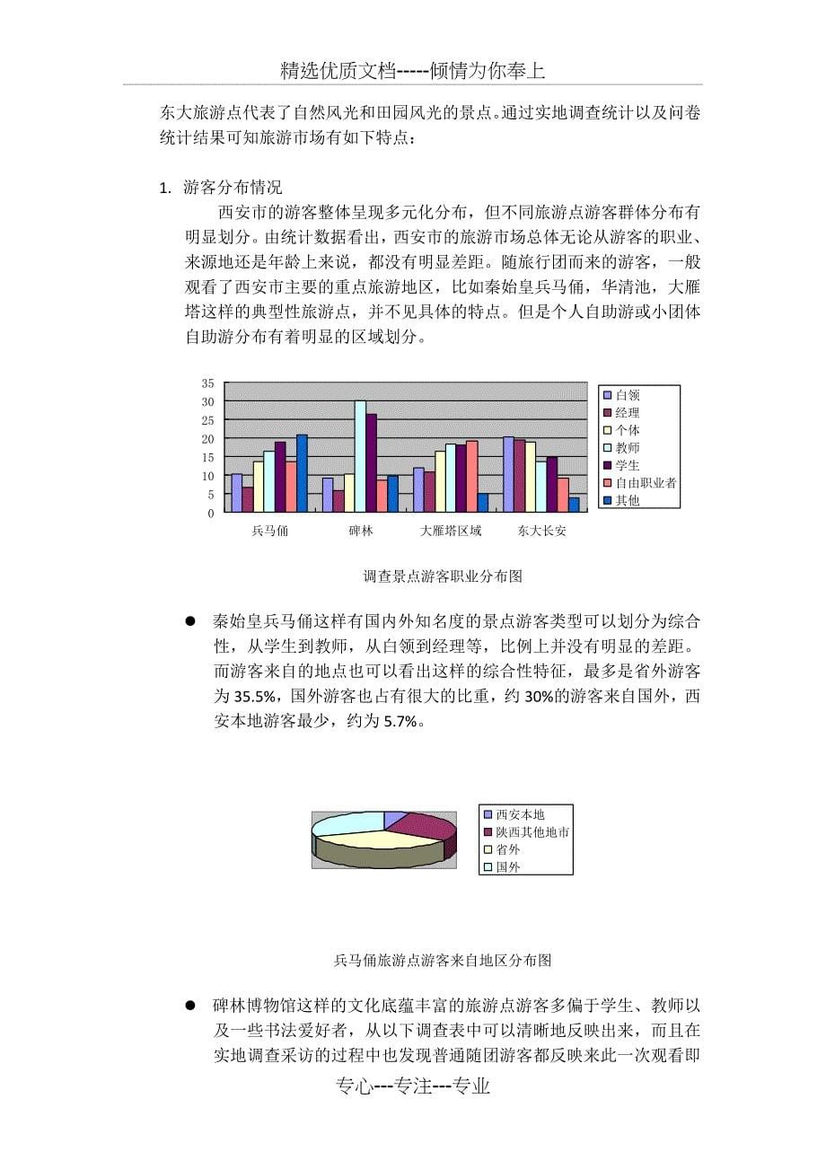 西安市旅游市场调查报告_第5页