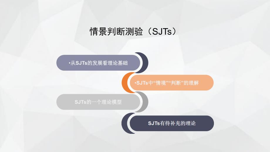 情境判断测验讲解版_第2页