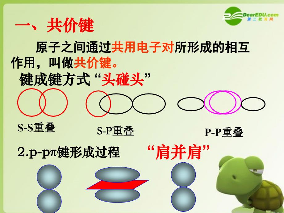 分子结构与性质PPT课件_第2页