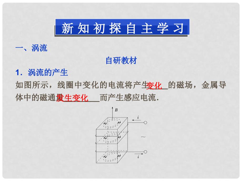 高中物理 第四章第七节 涡流 电磁阻尼和电磁驱动课件 新人教版选修32_第3页