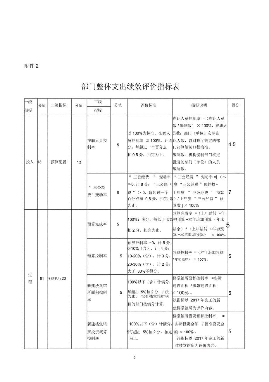 芷江侗族自治广播电视台部门整体支出_第5页