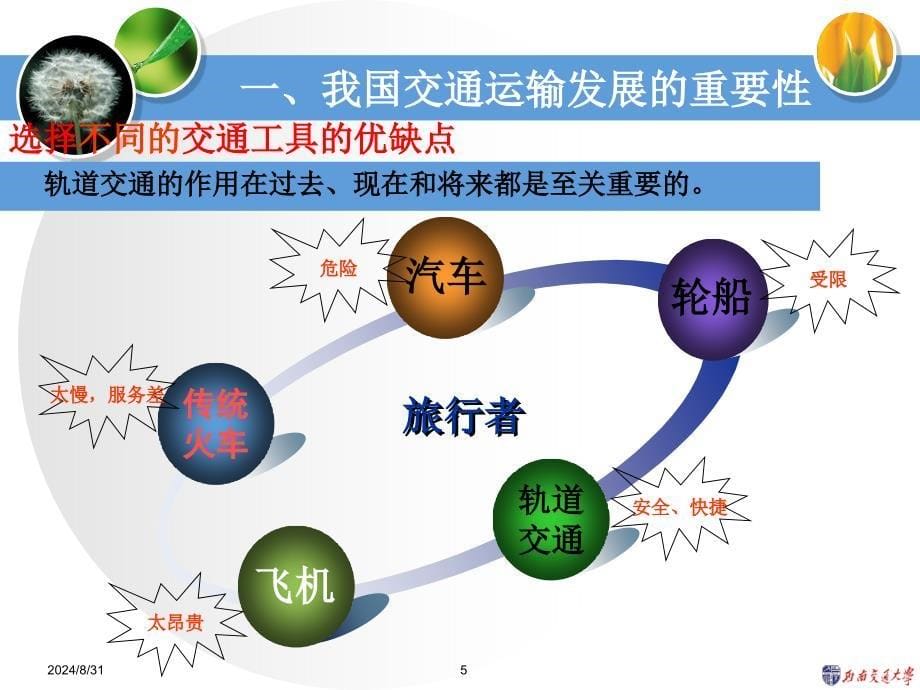 高速铁施工技术_第5页