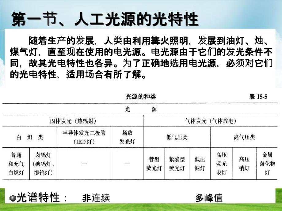 建筑光学第三章建筑照明_第3页