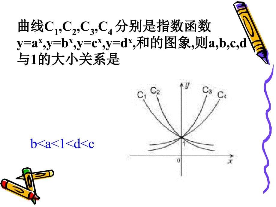 212(2)指数函数及其性质(2)_第5页